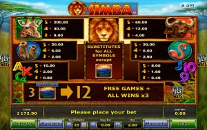 African Simba играть онлайн на GMSDeluxe